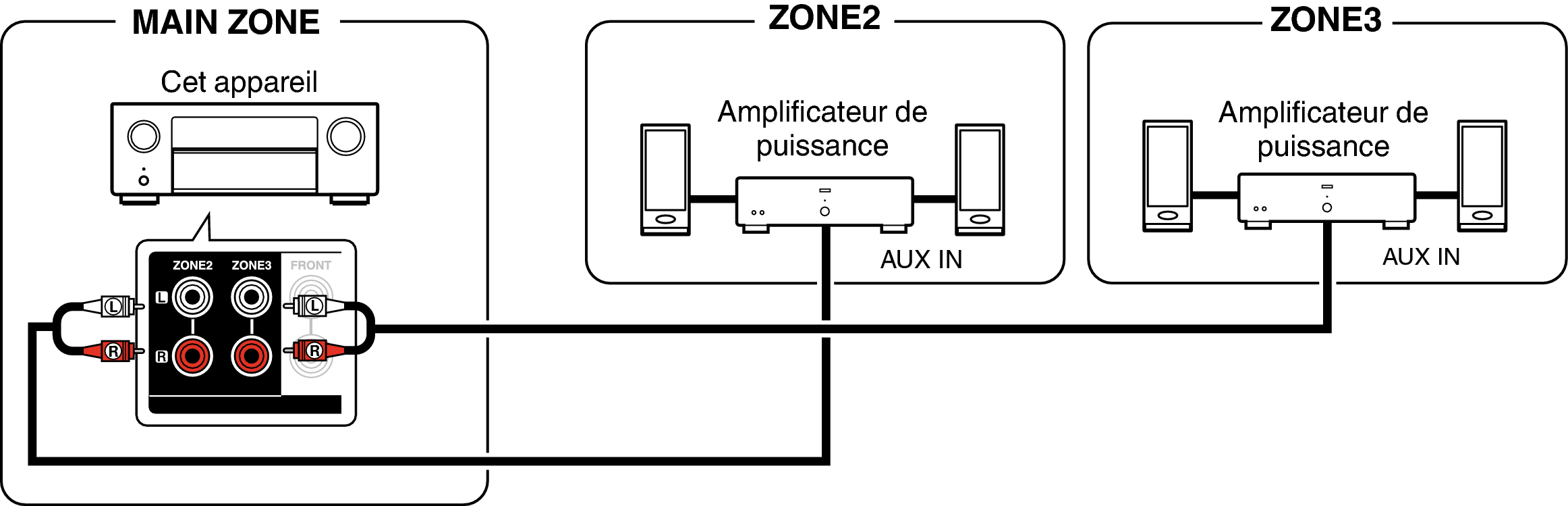 Pict ZONE Audio6 X48